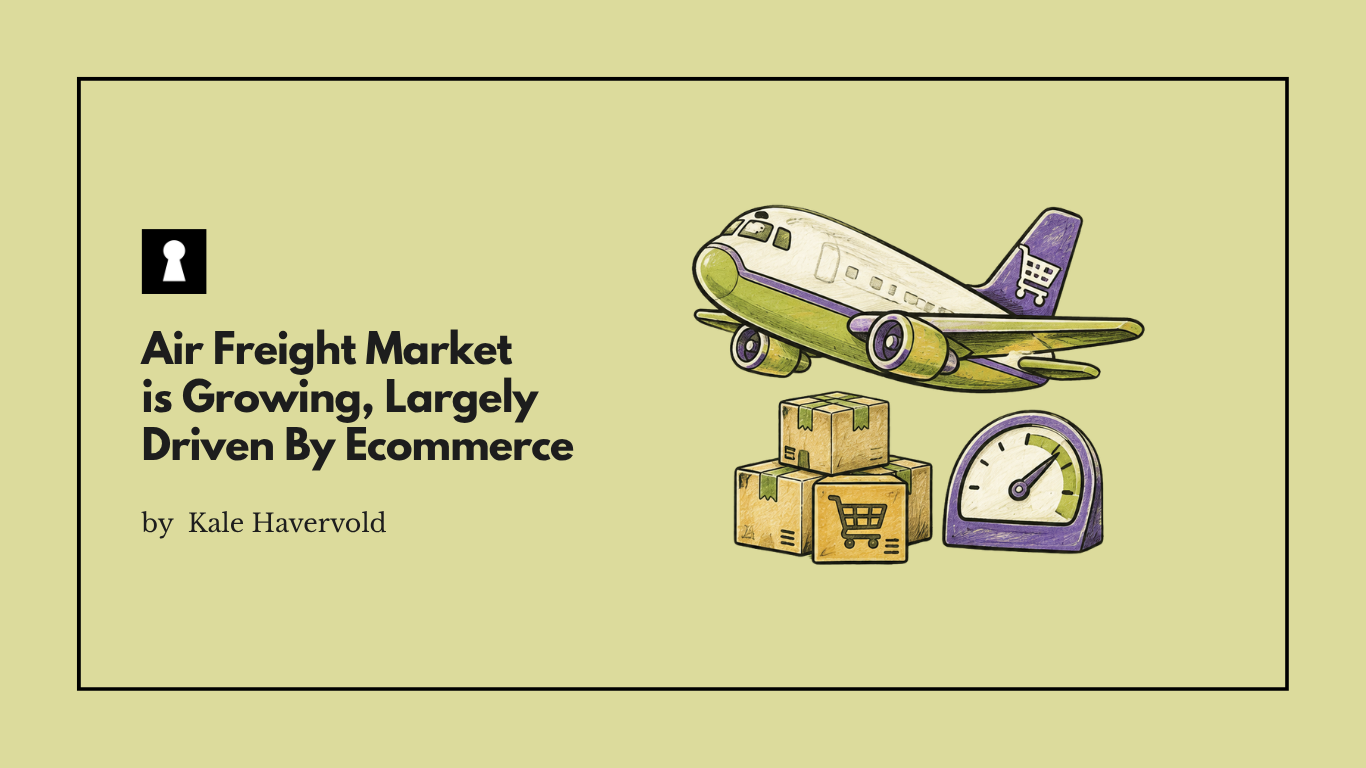 Air Freight Market is Growing, Largely Driven By Ecommerce