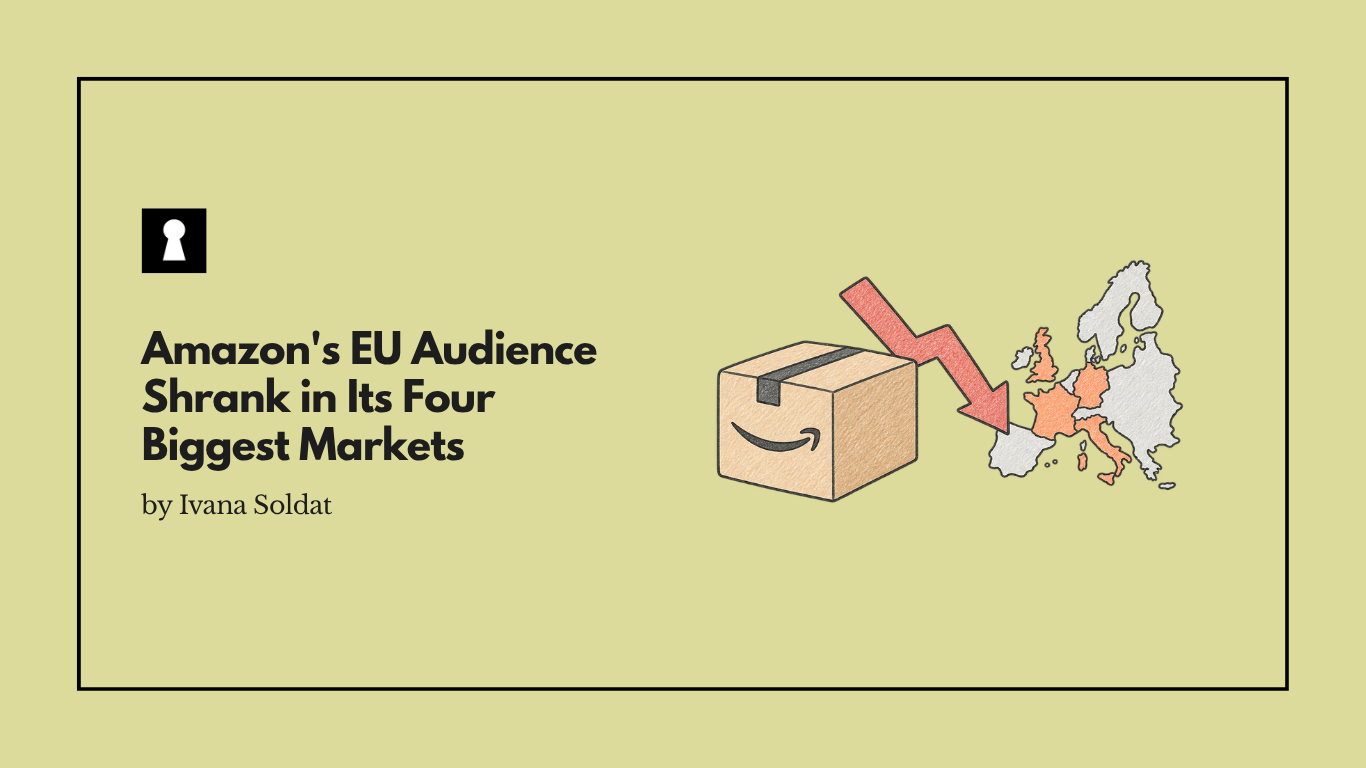Amazon's EU Audience Shrank in Its Four Biggest Markets