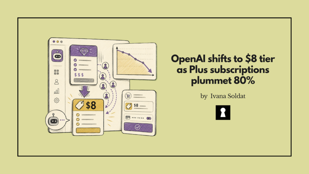 OpenAI shifts to $8 tier as Plus subscriptions plummet 80%