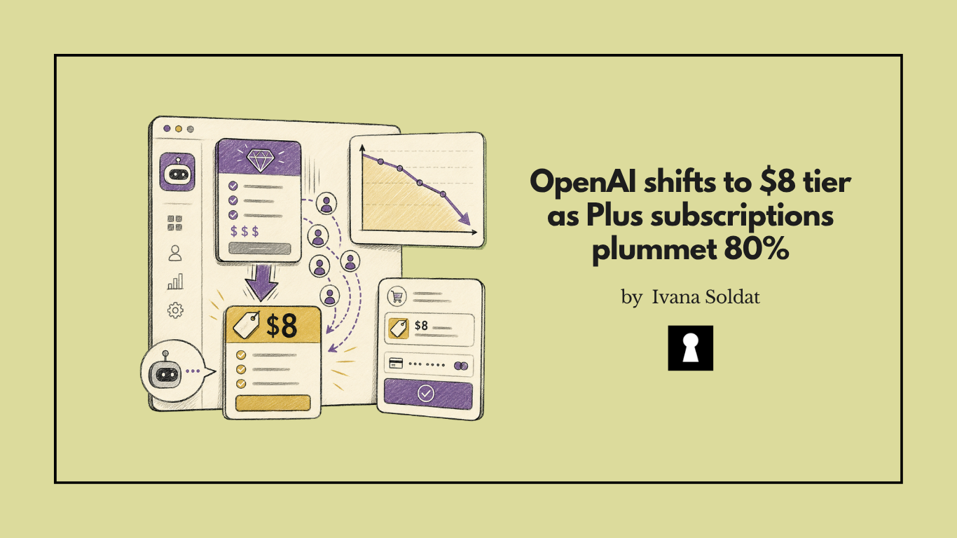 OpenAI shifts to $8 tier as Plus subscriptions plummet 80%