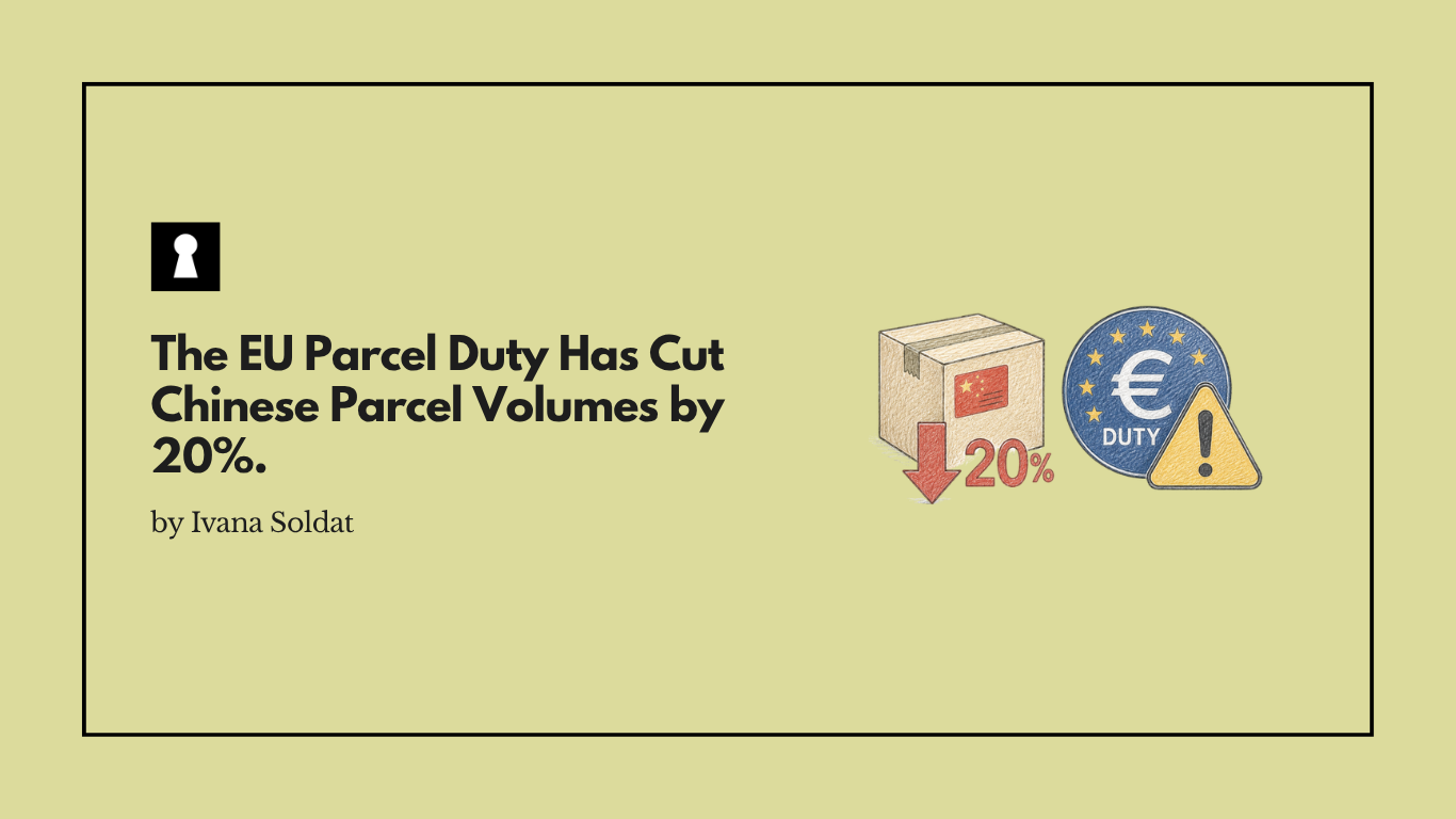 The EU Parcel Duty Has Cut Chinese Parcel Volumes by 20%. That Is Both Good News and a Warning.