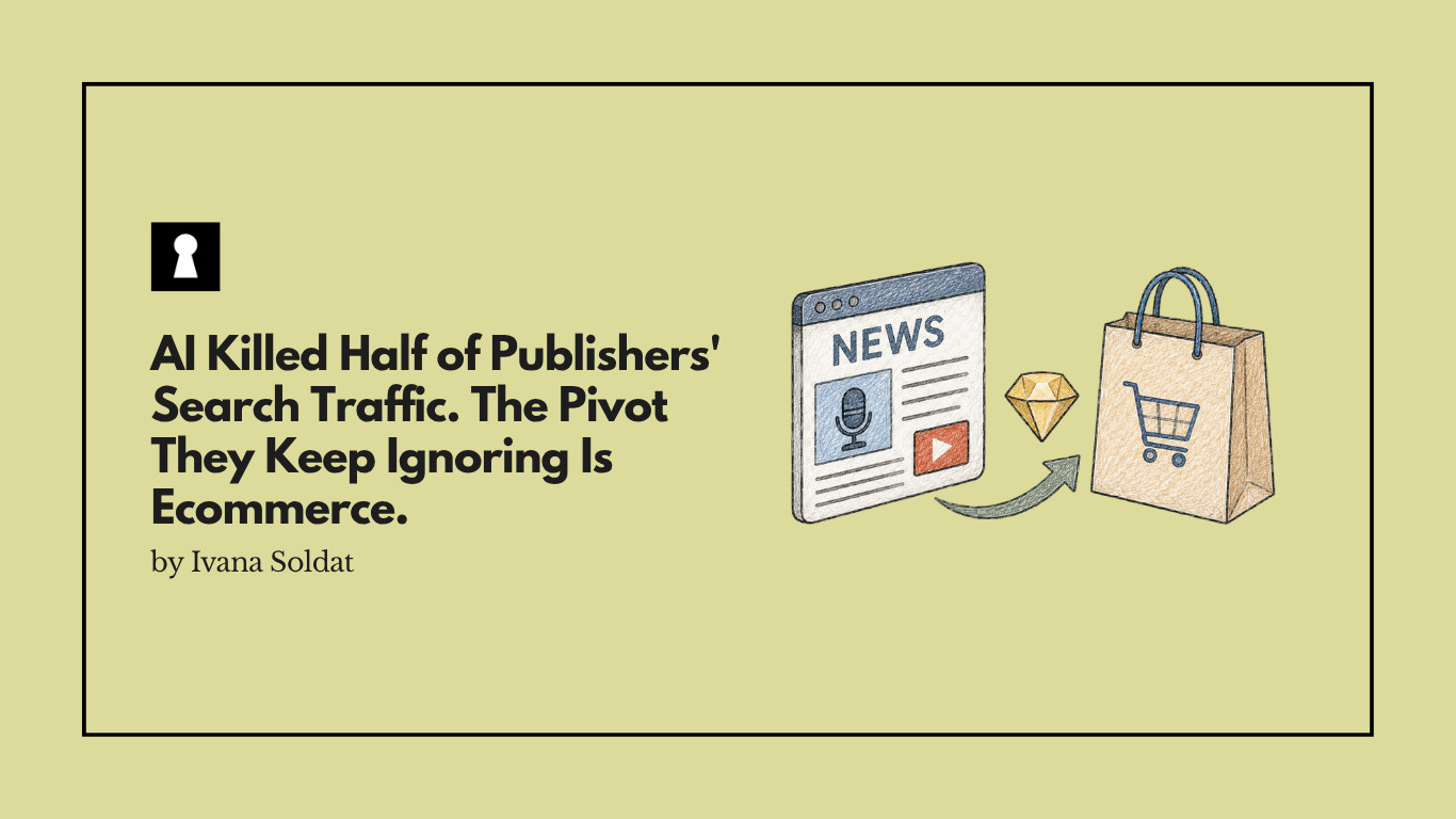 AI Killed Half of Publishers' Search Traffic. The Pivot They Keep Ignoring Is Ecommerce.