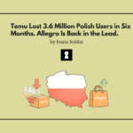 Temu Lost 3.6 Million Polish Users in Six Months. Allegro Is Back in the Lead.