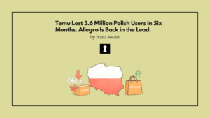 Temu Lost 3.6 Million Polish Users in Six Months. Allegro Is Back in the Lead.
