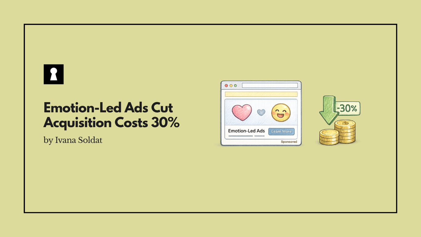 Emotion-Led Ads Cut Acquisition Costs 30%