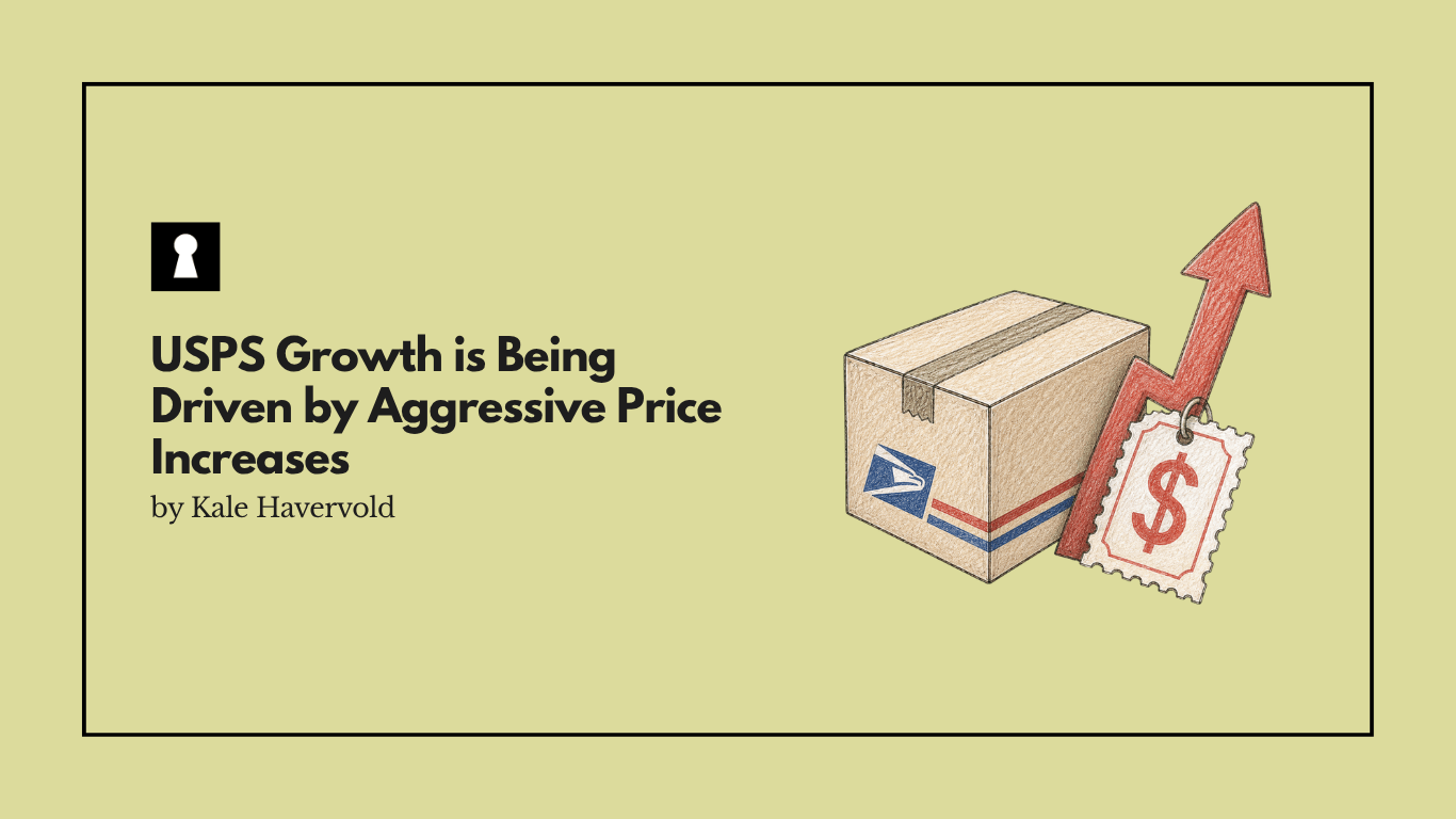 USPS Growth is Being Driven by Aggressive Price Increases