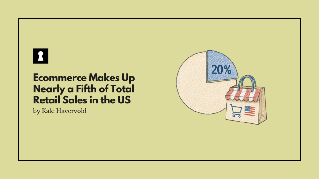 Ecommerce Makes Up Nearly a Fifth of Total Retail Sales in the US