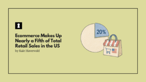 Ecommerce Makes Up Nearly a Fifth of Total Retail Sales in the US