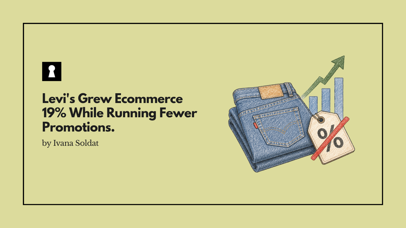 Levi's Grew Ecommerce 19% While Running Fewer Promotions. That Is the Whole Strategy.