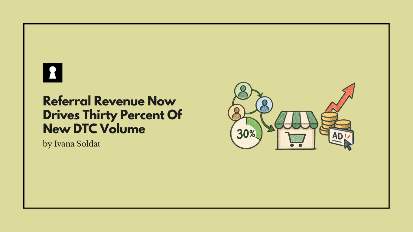 Referral Revenue Now Drives Thirty Percent Of New DTC Volume