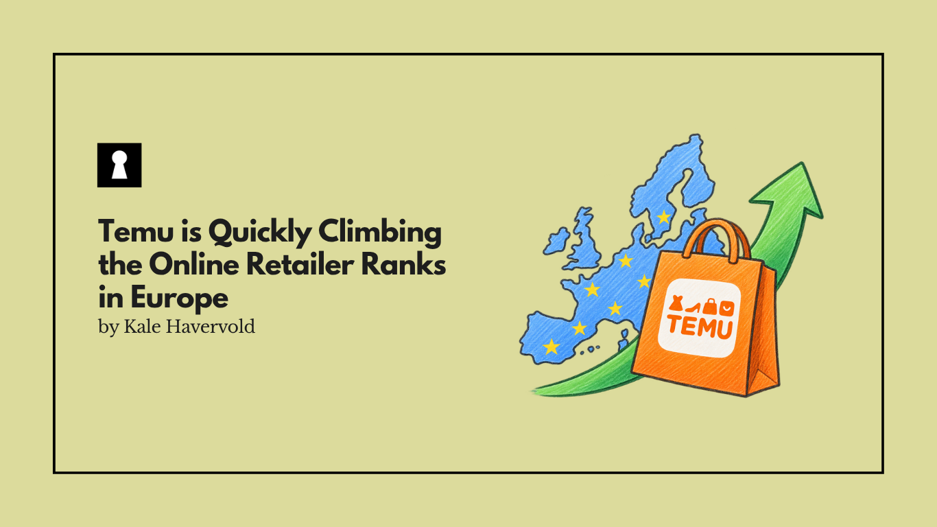Temu is Quickly Climbing the Online Retailer Ranks in Europe